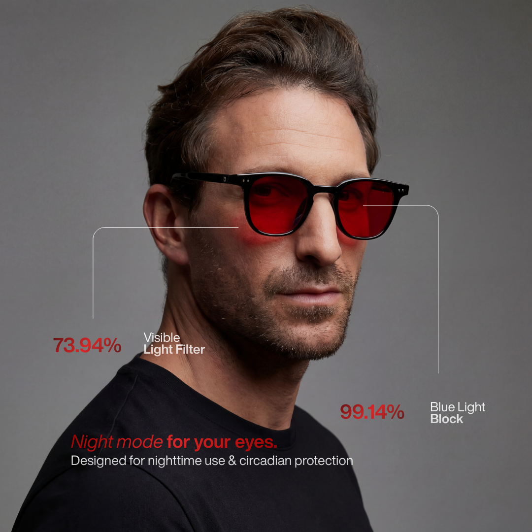 Da Vinci – Gafas para Dormir · Protección Nocturna