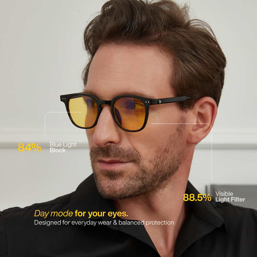 Galileo – Gafas Diarias · Equilibrio Visual