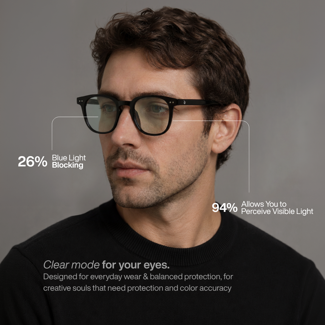Edison – Gafas Transparentes · Sin Distorsión de Color