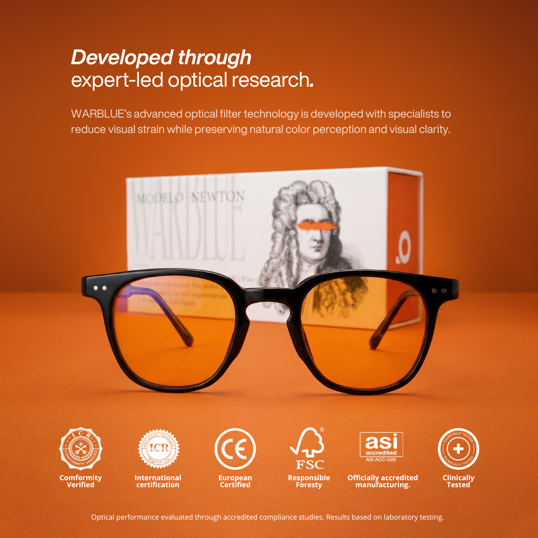 Day Performance Bundle – 2 Glasses